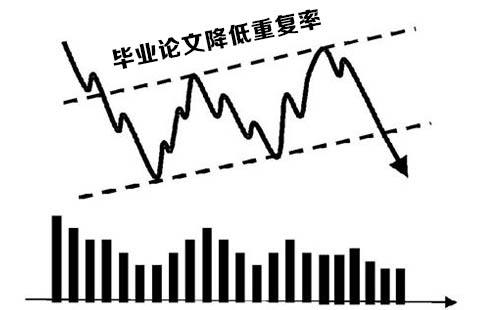 降低论文重复率