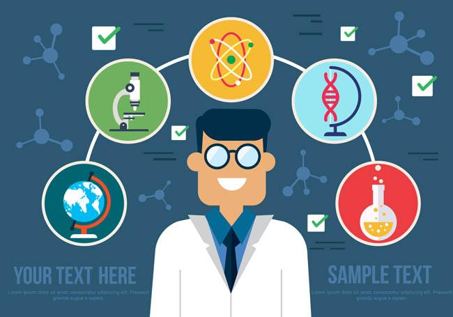 医学论文撰写分为哪几种类型？写作上有什么要求？