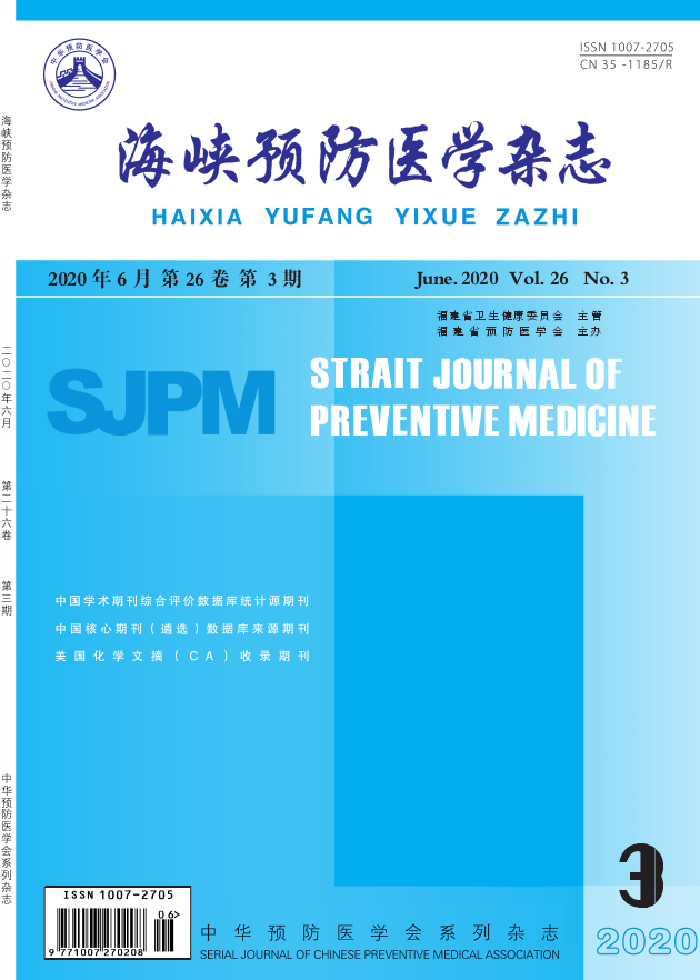 《海峡预防医学杂志》2020年征订启事
