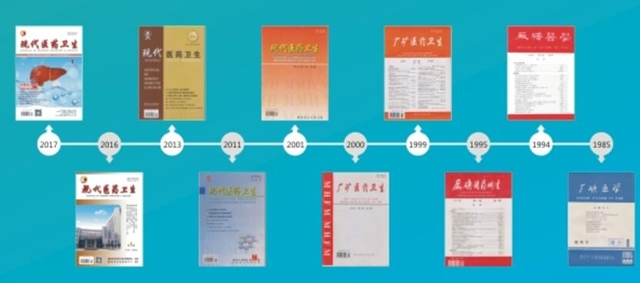 《现代医药卫生》简介