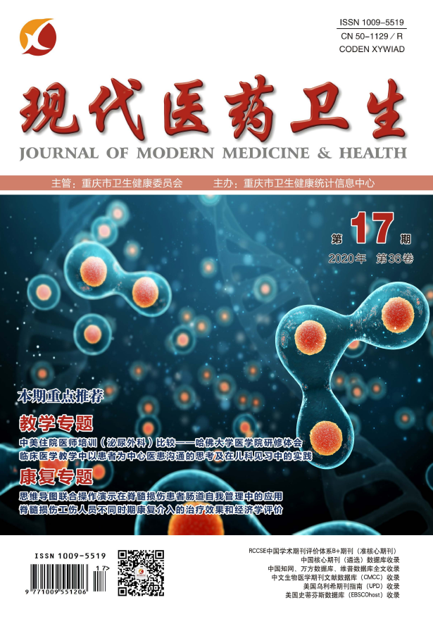 《现代医药卫生》期刊订阅