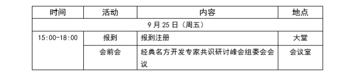 《中国实验方剂学杂志》首届专家共识研讨峰会 《中国实验方剂学杂志》首届专家共识研讨峰会