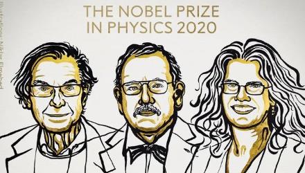 2020第二年诺贝尔奖揭晓啦!看看都有谁