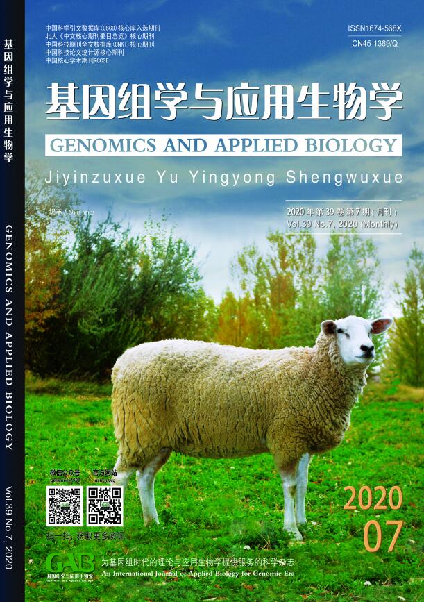 《基因组学与应用生物学》杂志是什么级别？投稿范围广吗？